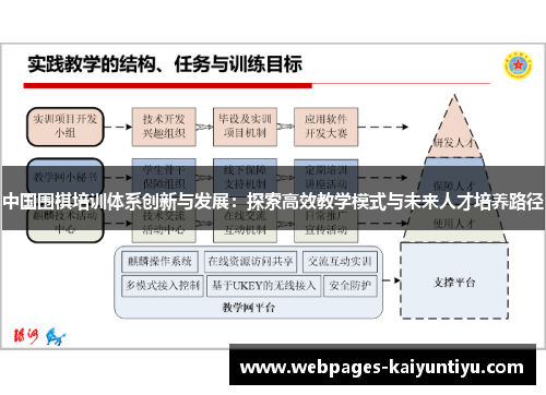 中国围棋培训体系创新与发展：探索高效教学模式与未来人才培养路径