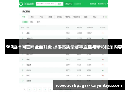 360直播网官网全面升级 提供高质量赛事直播与精彩娱乐内容