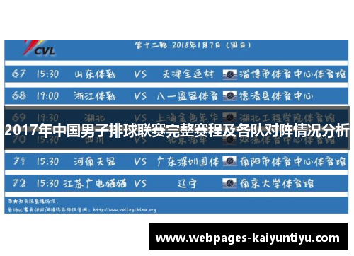 2017年中国男子排球联赛完整赛程及各队对阵情况分析